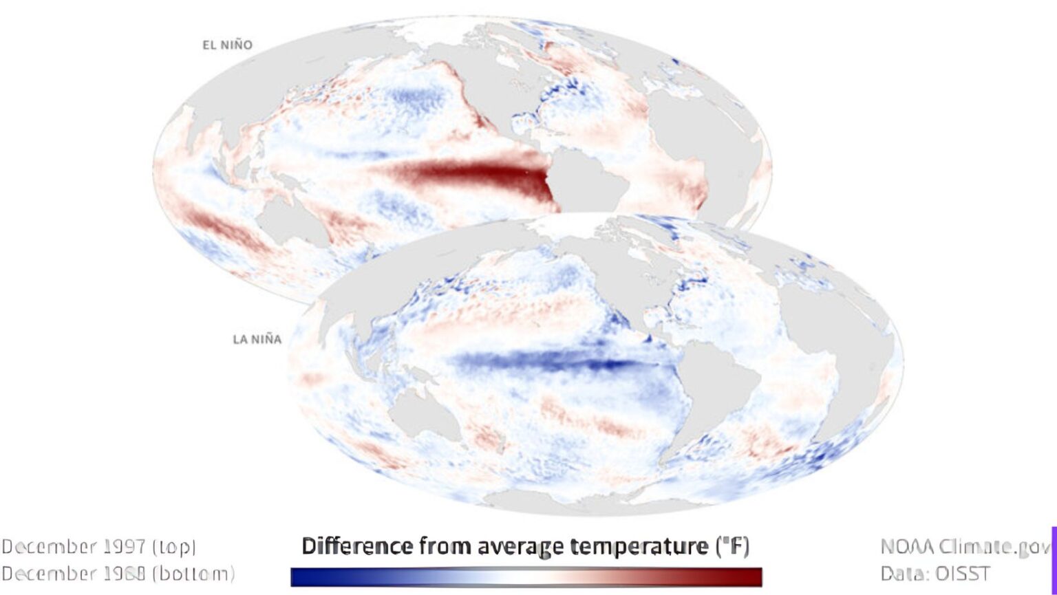 Cambios climáticos causados por los fenómenos del Niño y la Niña - NOAA