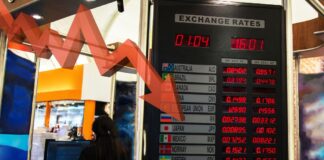 Remesas a México se desploman: la caída más severa en más de una década Pantalla electrónica de casa de cambio mostrando tasas de cambio de diversas divisas, con una flecha roja descendente que simboliza la caída financiera.