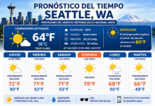 Seattle podría registrar su primer día cerca de los 80 grados la próxima semana Infografía del pronóstico del tiempo en Seattle para el miércoles 29 de abril con temperaturas entre 65°F y 79°F durante la semana, según el Servicio Meteorológico Nacional (NWS).