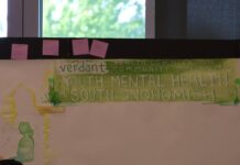 Verdant convoca a líderes por la salud mental juvenil en el sur del condado Snohomish Mural colaborativo creado durante el encuentro comunitario de Verdant Health Commission sobre salud mental juvenil en el sur de Snohomish County.