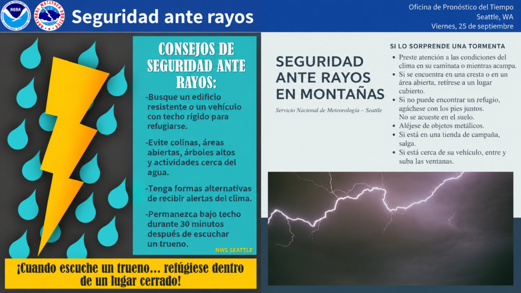 Gráfica del Servicio Nacional de Meteorología con recomendaciones de seguridad ante rayos y tormentas eléctricas, tanto en áreas urbanas como en zonas montañosas.