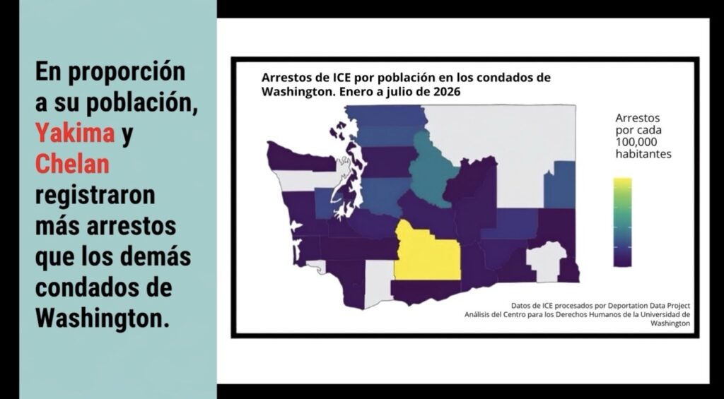 Mapa de Washington que muestra los arrestos de ICE por cada 100,000 habitantes entre enero y julio de 2026. Yakima y Chelan registraron las cifras más altas en proporción a su población.
